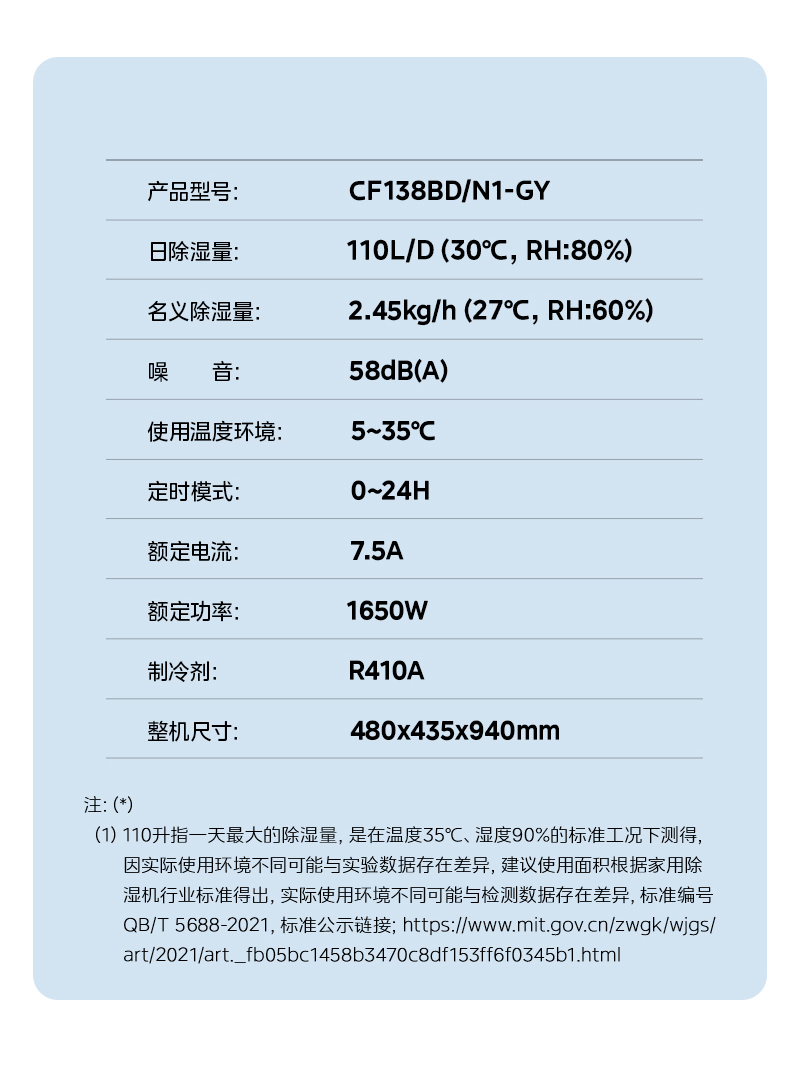 美的工業(yè)除濕機14