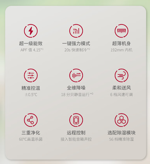 空調(diào)2