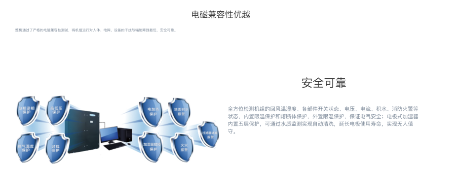 格力空調(diào)機5