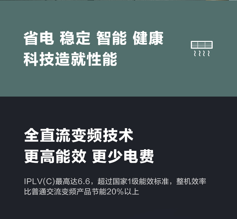 美的風(fēng)管小多聯(lián)機