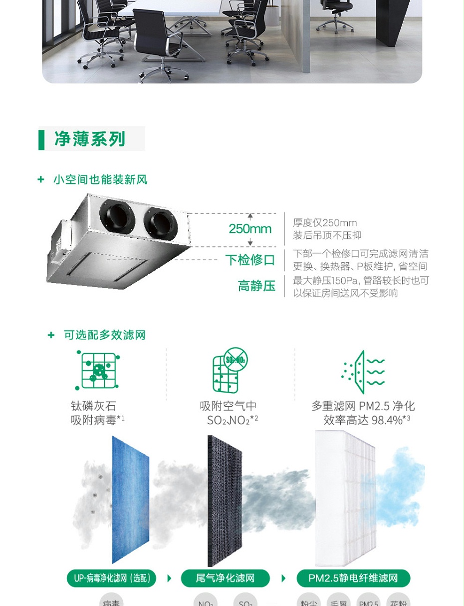 凈薄系列全熱交換新風系統(tǒng)_02