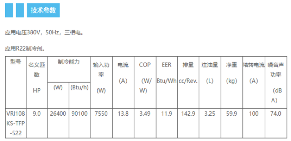 壓縮機(jī)1