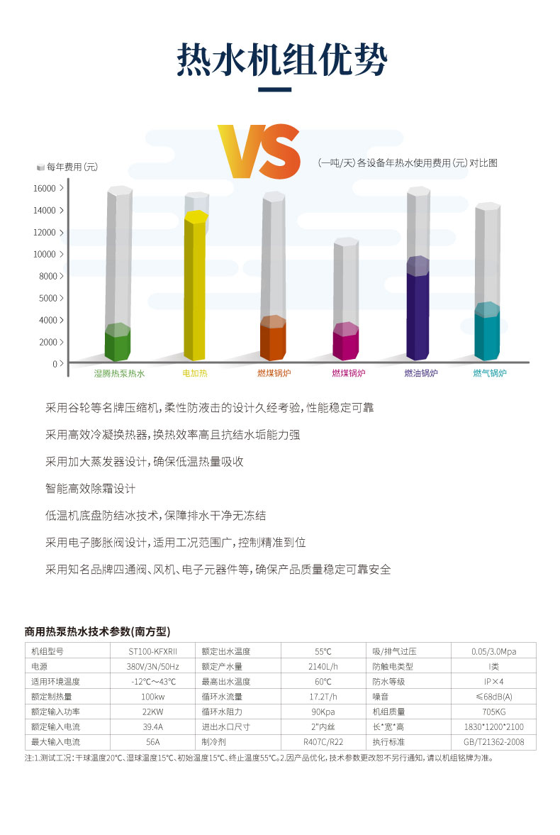 商用熱泵熱水機(jī)(南方型) ST100-KFXRI 2