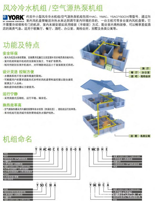 約克中央空調(diào)風冷式分體冷水熱泵機組 YSACYSOC(H)