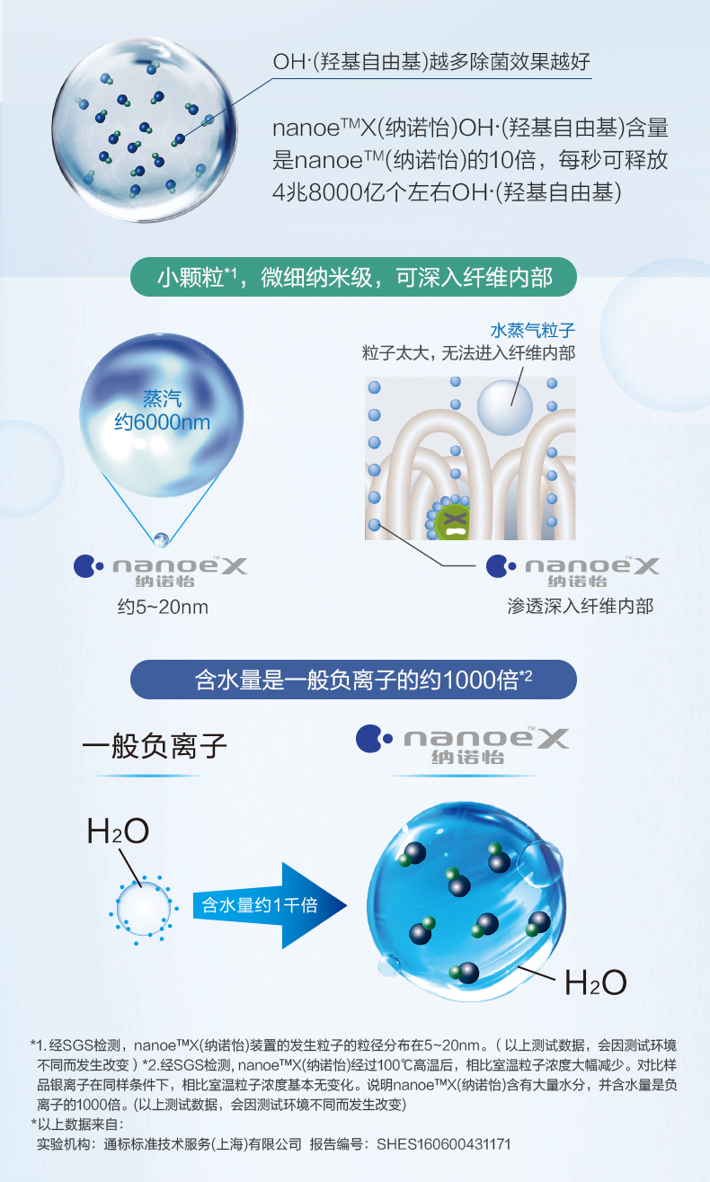 柜式新風(fēng)機(jī)7